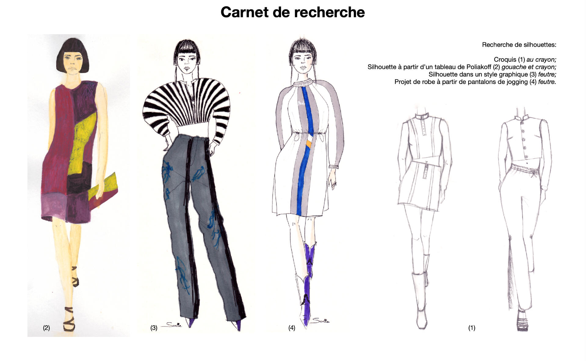 Carnet de recherches